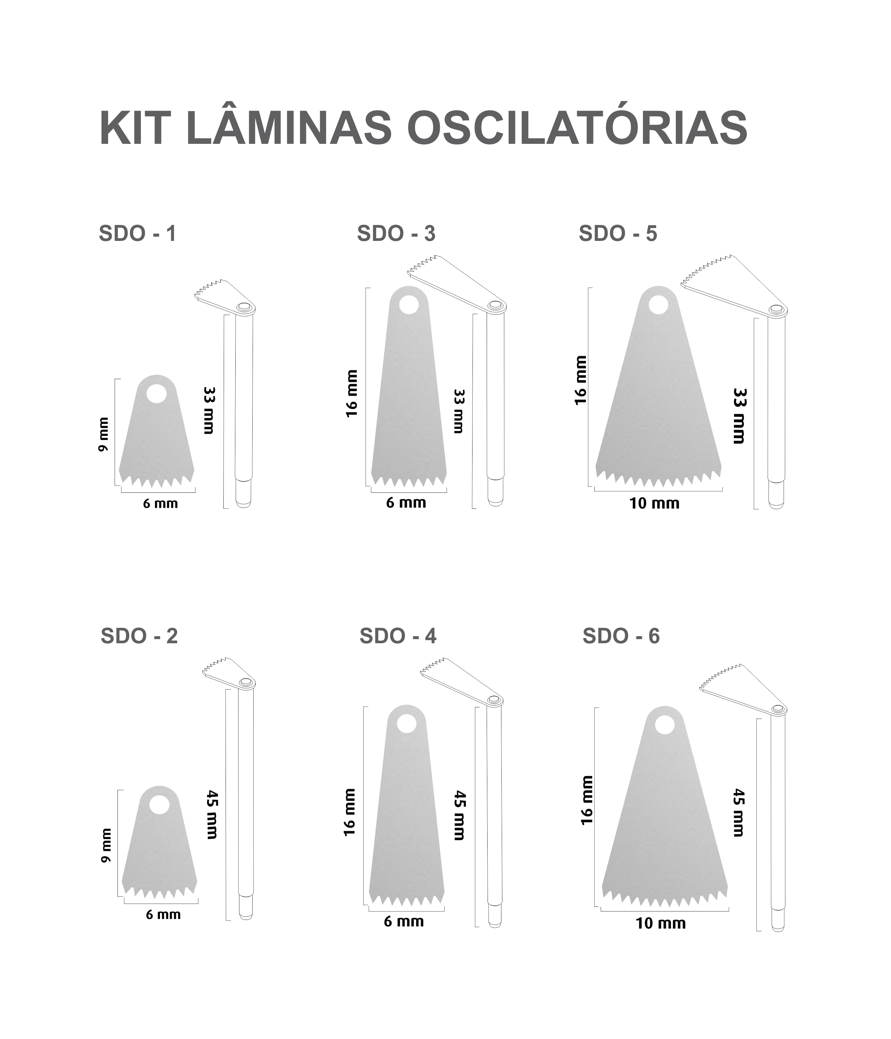 Kit Lâmina Oscilatória