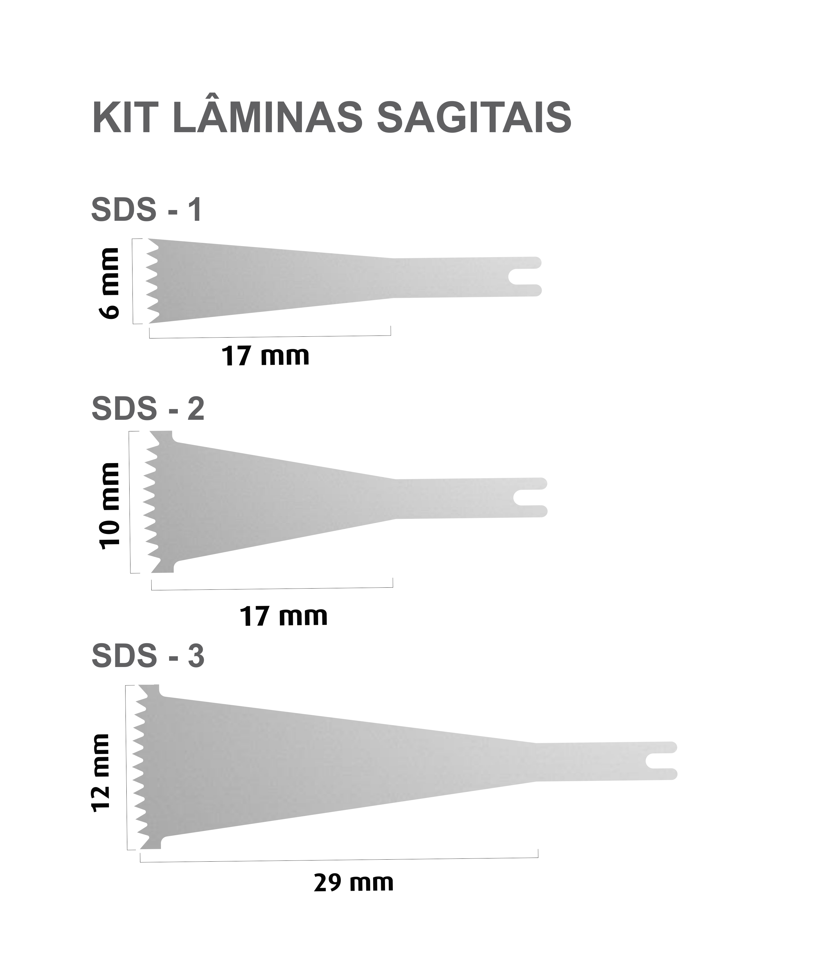 Kit Lâmina Sagital